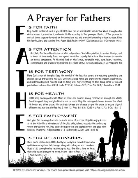 Prayer: Father, .